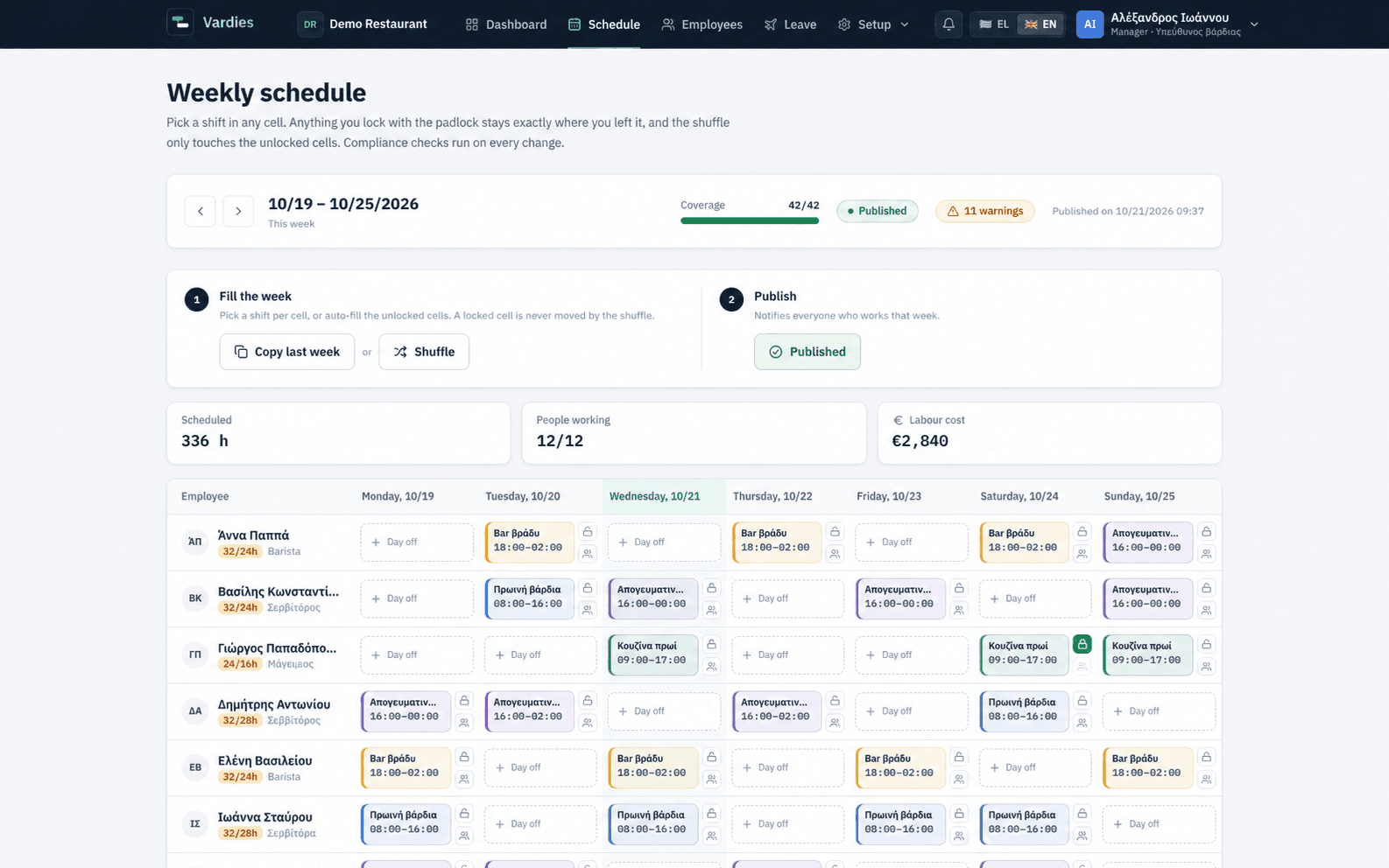 The ShiftsEasy weekly schedule with shifts, hours and compliance checks.